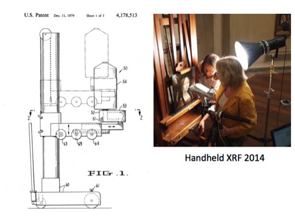 chemical-char-handheld-xrf