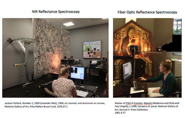 chemical-char-spectroscopy