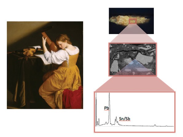 chemical-char-lute-player-sample